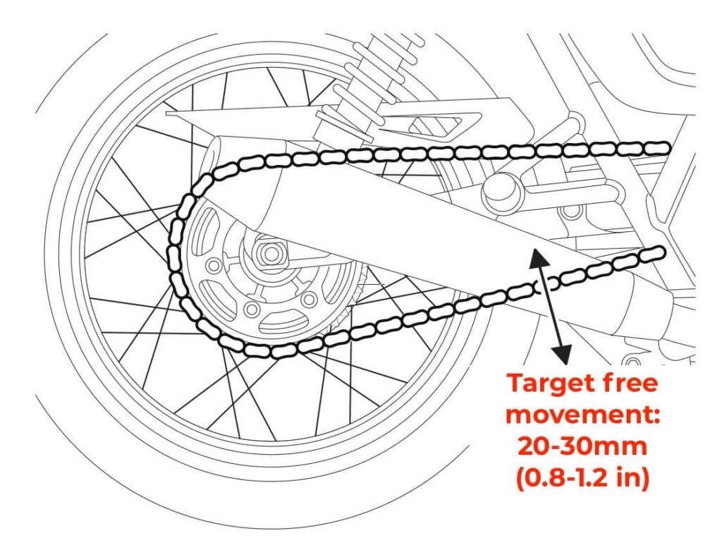 Triumph motorcycle chain slack measurement