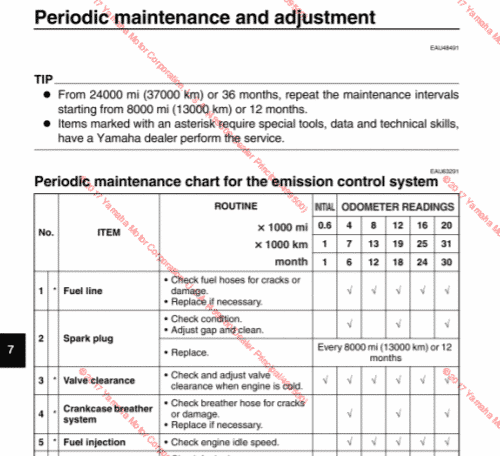 Yamaha SR400 2016 maintenance schedule screenshot