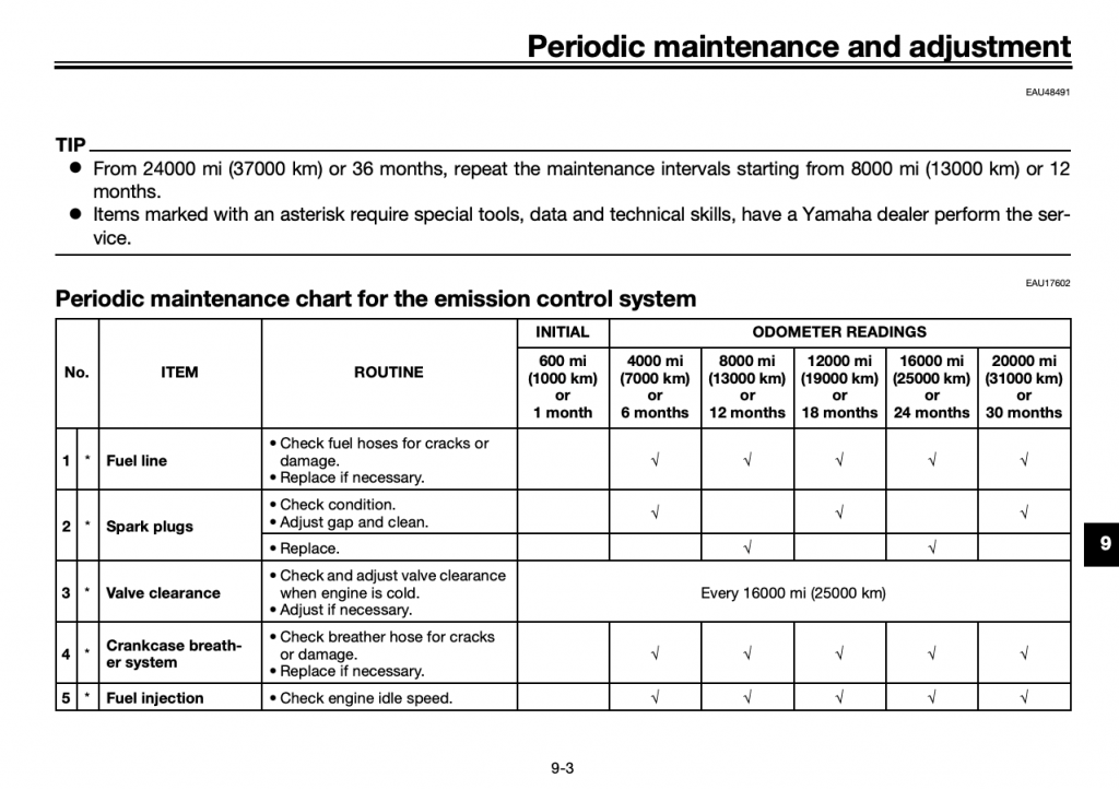 Yamaha Star Eluder Maintenance Schedule 1