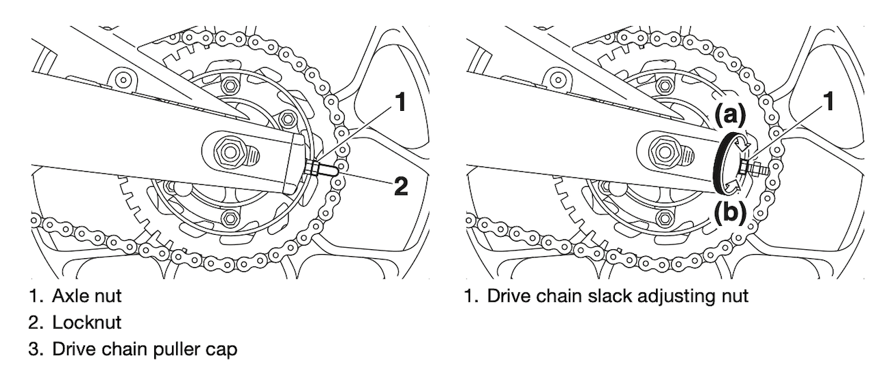 Yamaha R3 (YZFR3, 2015+) Maintenance Schedule