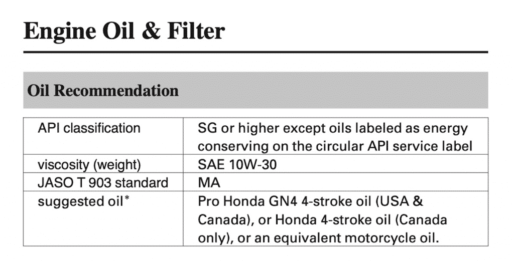 Honda Gold Wing 2012 Oil recommendation