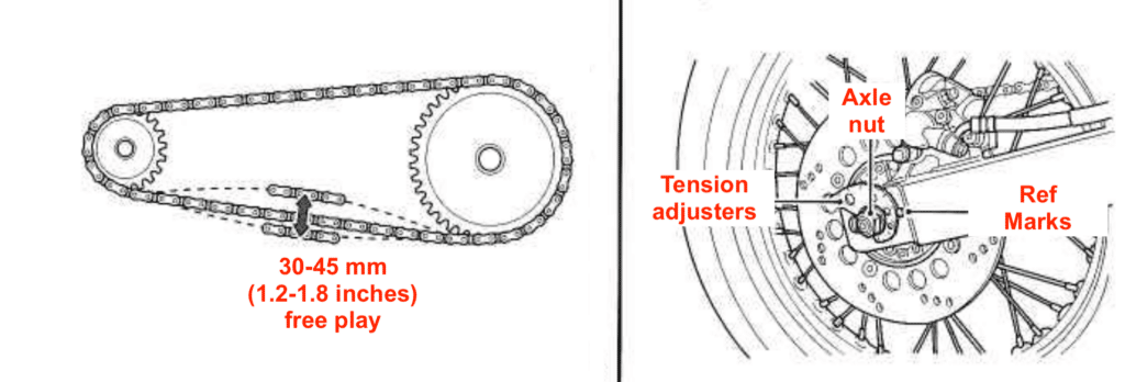 Suzuki DR650 chain adjustment procedure