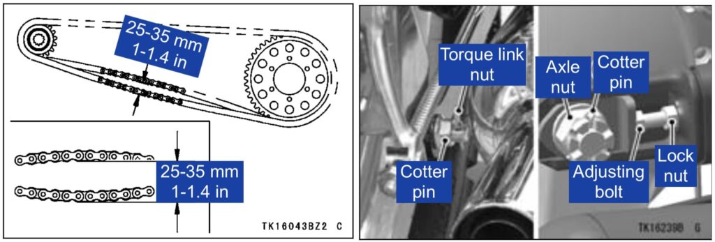 Kawasaki W800 chain slack adjustment