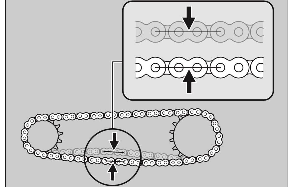 Honda Africa Twin CRF1100L checking drive chain slack 1