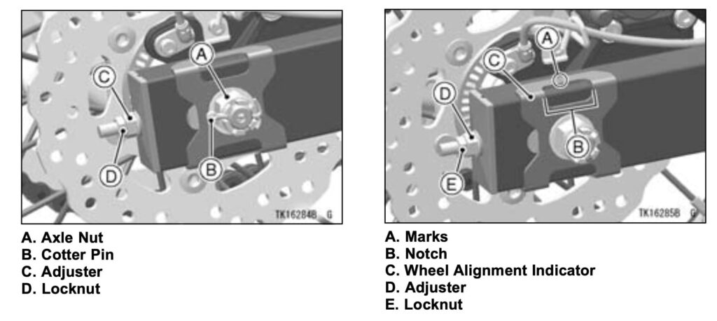 Kawasaki Versys-X 300 chain adjustment