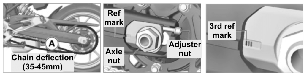 BMW F 900 XR Chain maintenance