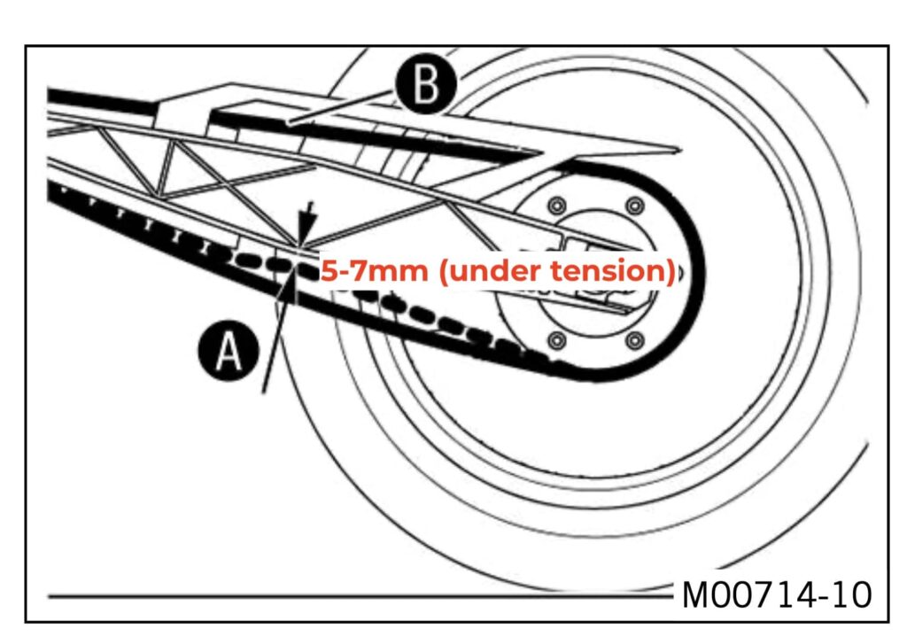 Measuring chain tension — KTM 390 duke