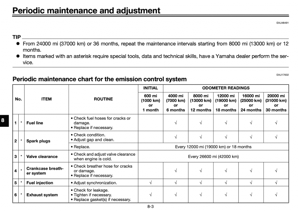 Yamaha Tracer 9 and GT maintenance schedule screenshot US
