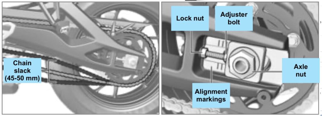 2nd gen BMW S 1000 XR chain slack measurement