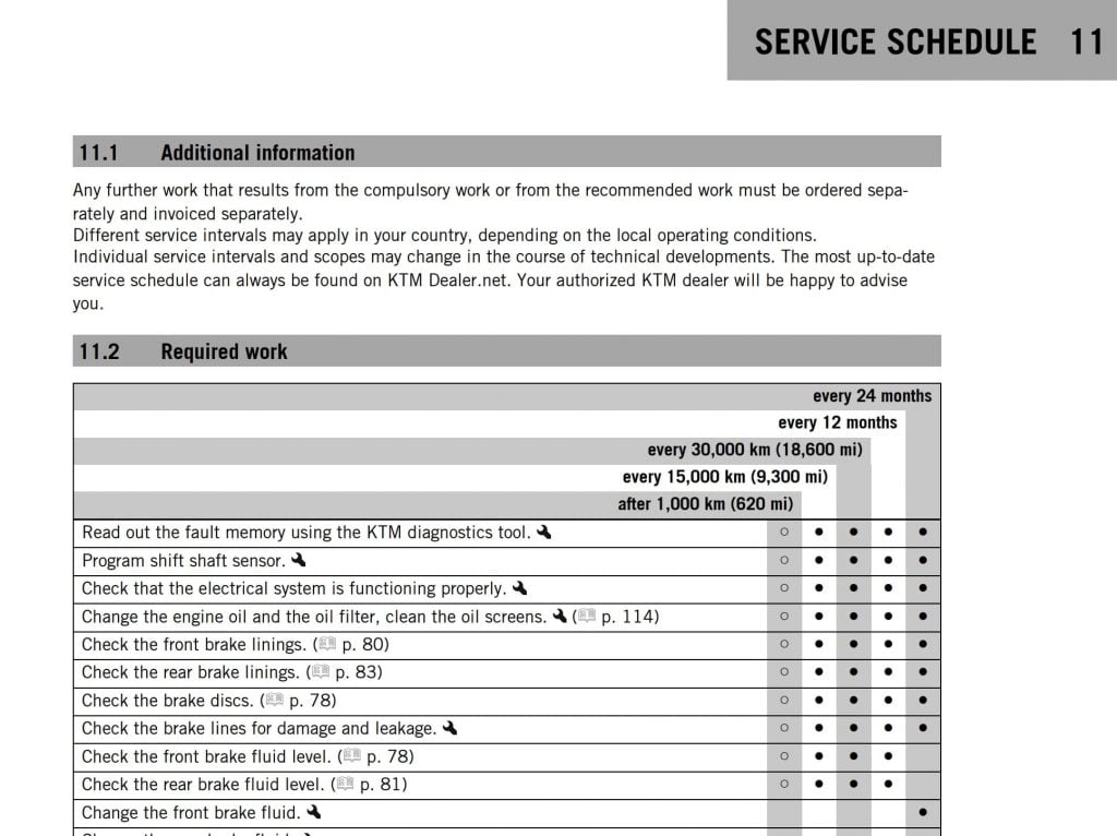 KTM 890 duke maintenance schedule screenshot 2 owners manual