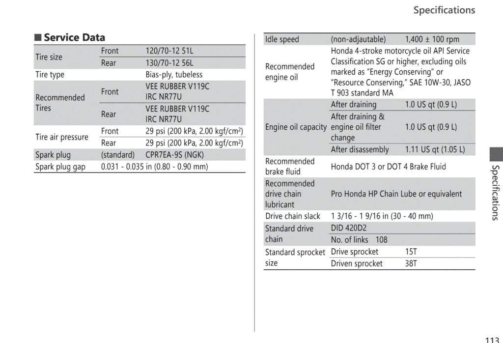2022 Honda Grom MSX125 Maintenance schedule manual page 3