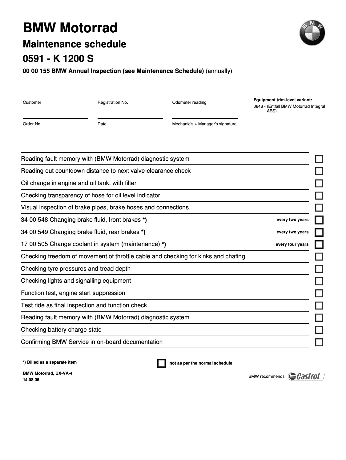 BMW K 1200 S Annual inspection checklist