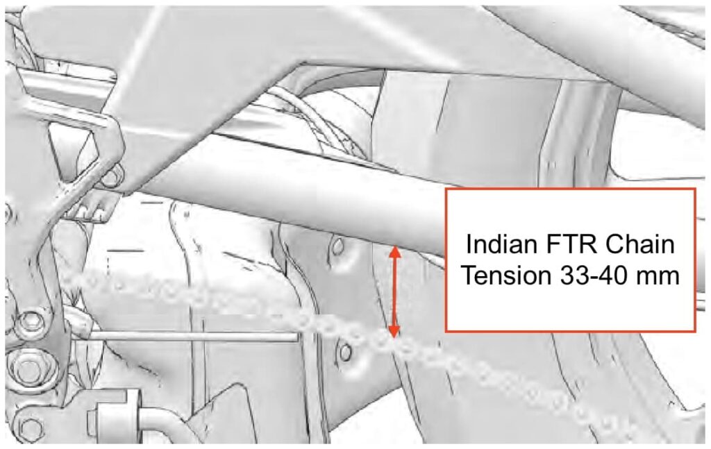 Indian FTR chain tension measurement