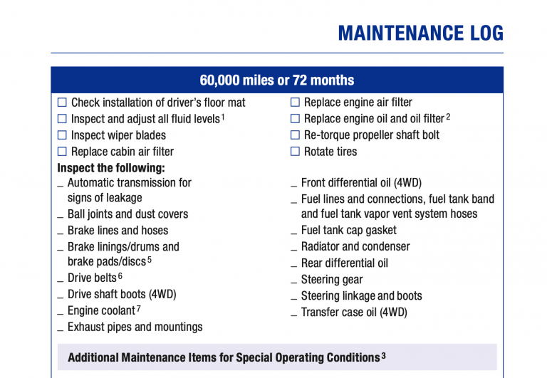 Toyota Tundra V8 (5.7L / 4.6L, 2007+) Maintenance Schedule