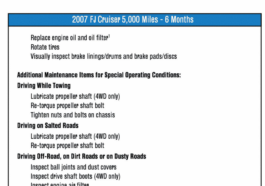 2007 Toyota FJ Cruiser maintenance schedule 5000 miles