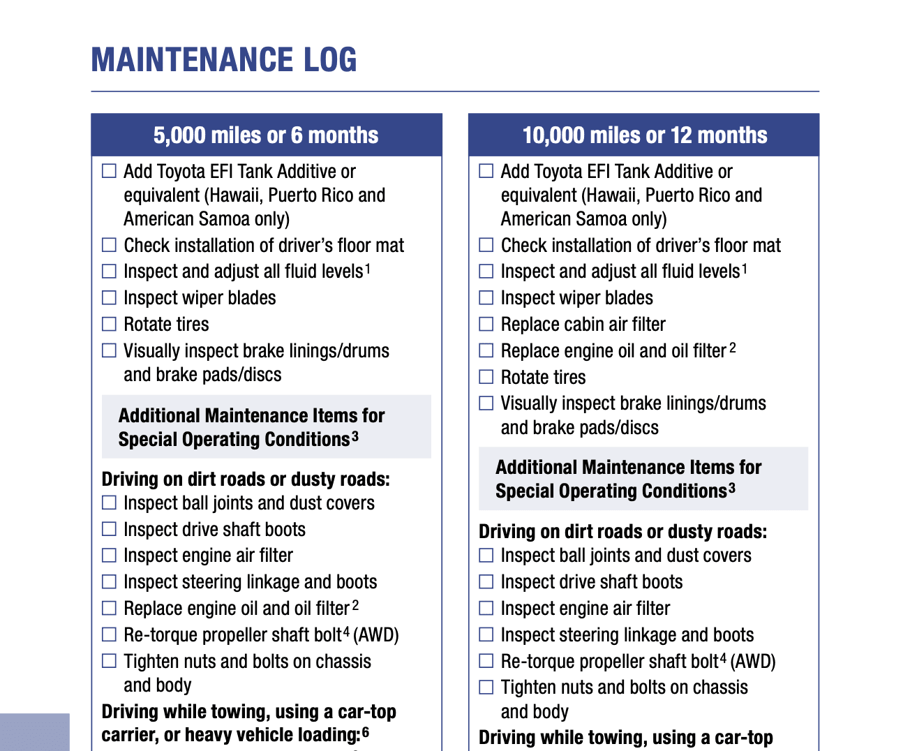 Toyota Camry V6 3.5L (2018+, 8th gen) Maintenance Schedule