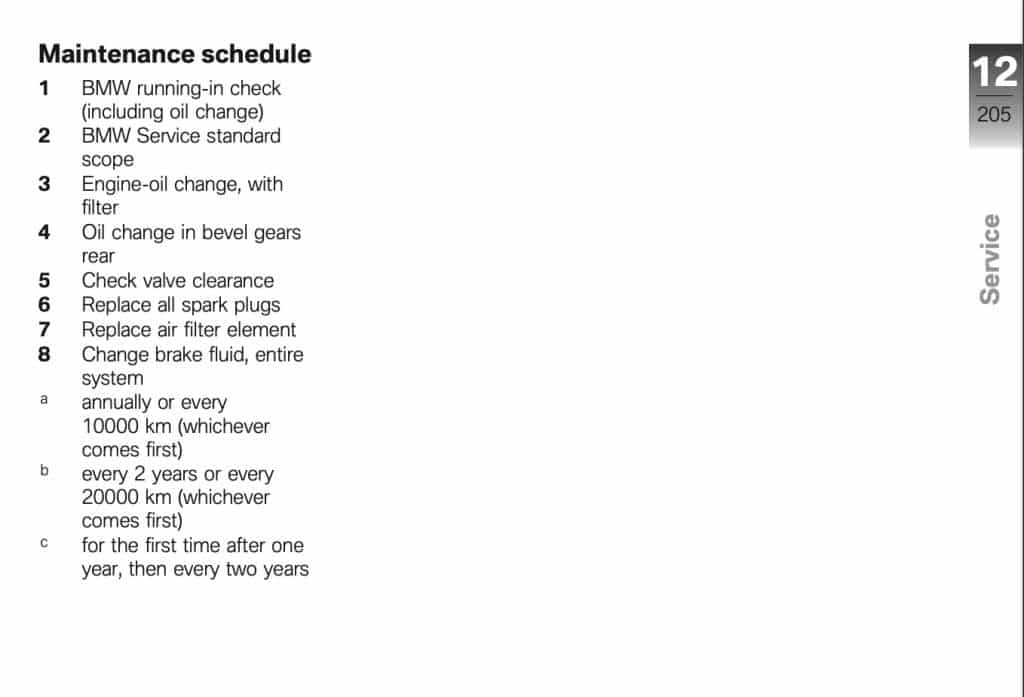 BMW R 1200 RT maintenance schedule screenshot 3