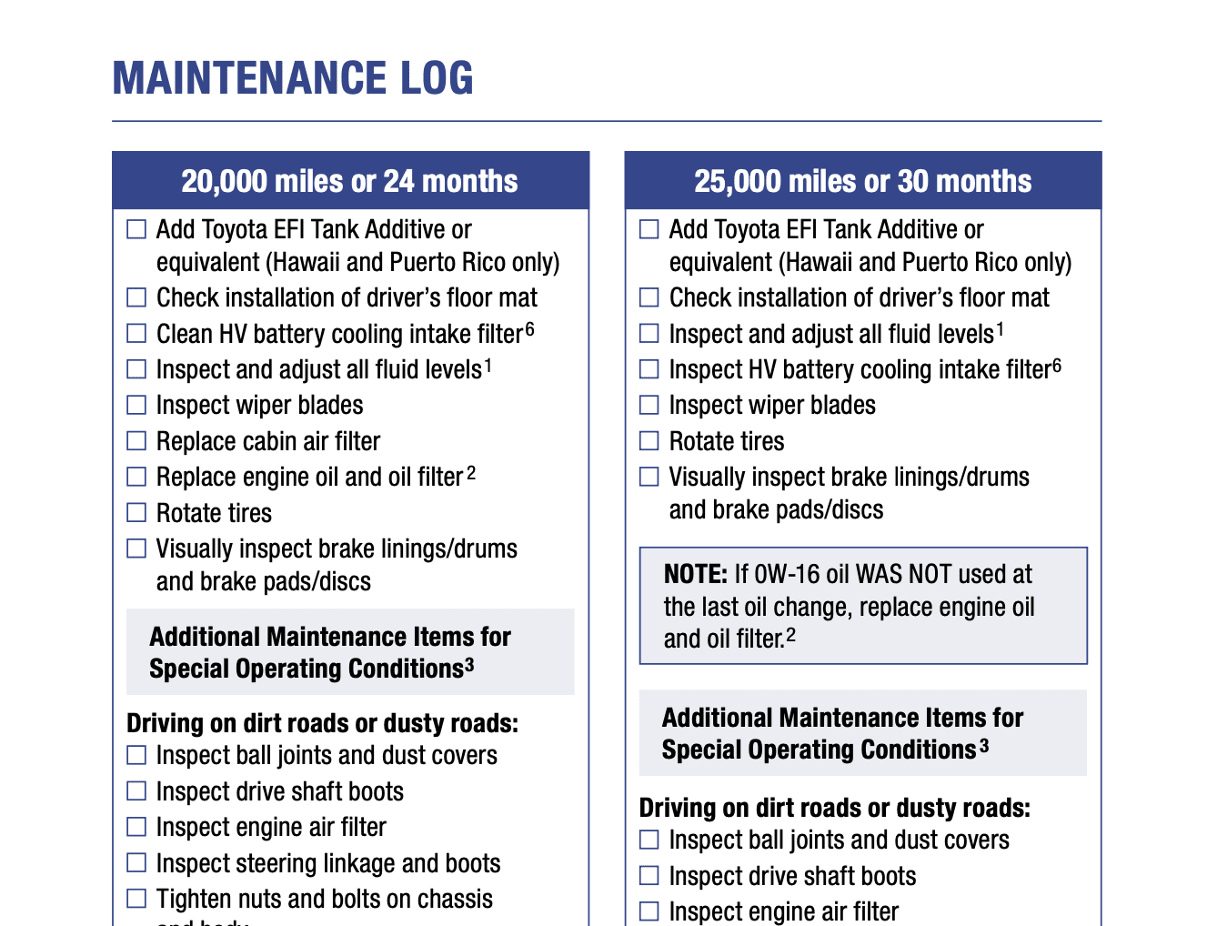 2024 TOYOTA CAMRY HYBRID MAINTENANCE SCHEDULE PDF visual data 4