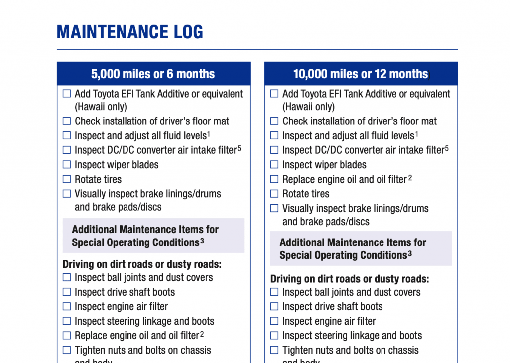 Toyota RAV4 Prime US maintenance schedule 2