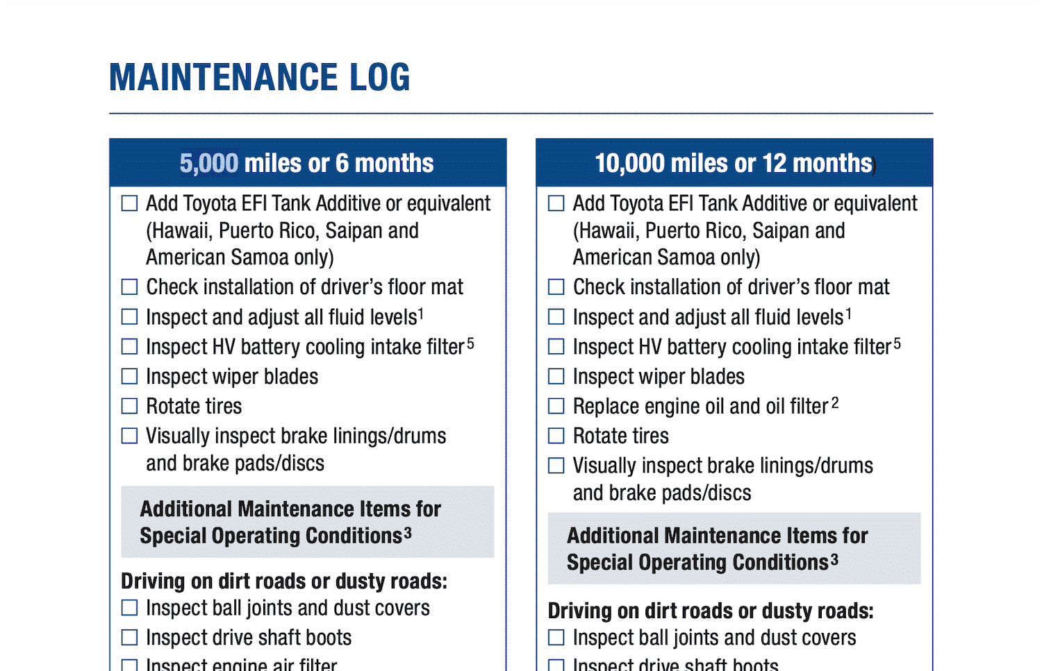 Toyota RAV4 Hybrid (2019+, 5th Gen) Maintenance Schedule