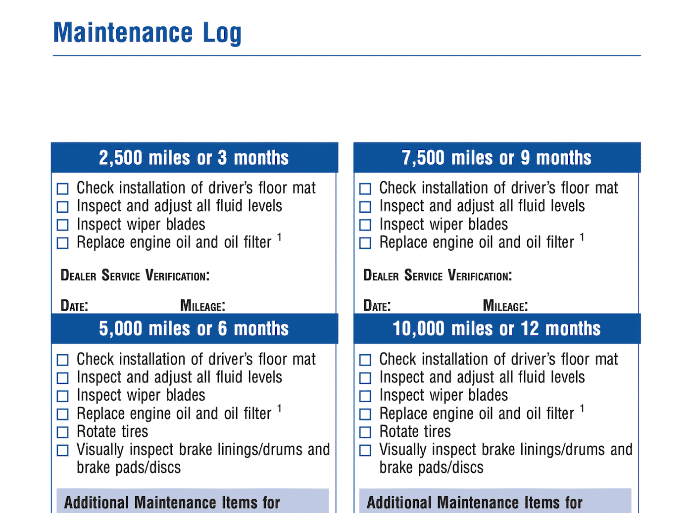 Toyota Sequoia V8 (5.7L / 4.6L, 2007+) Maintenance Schedule