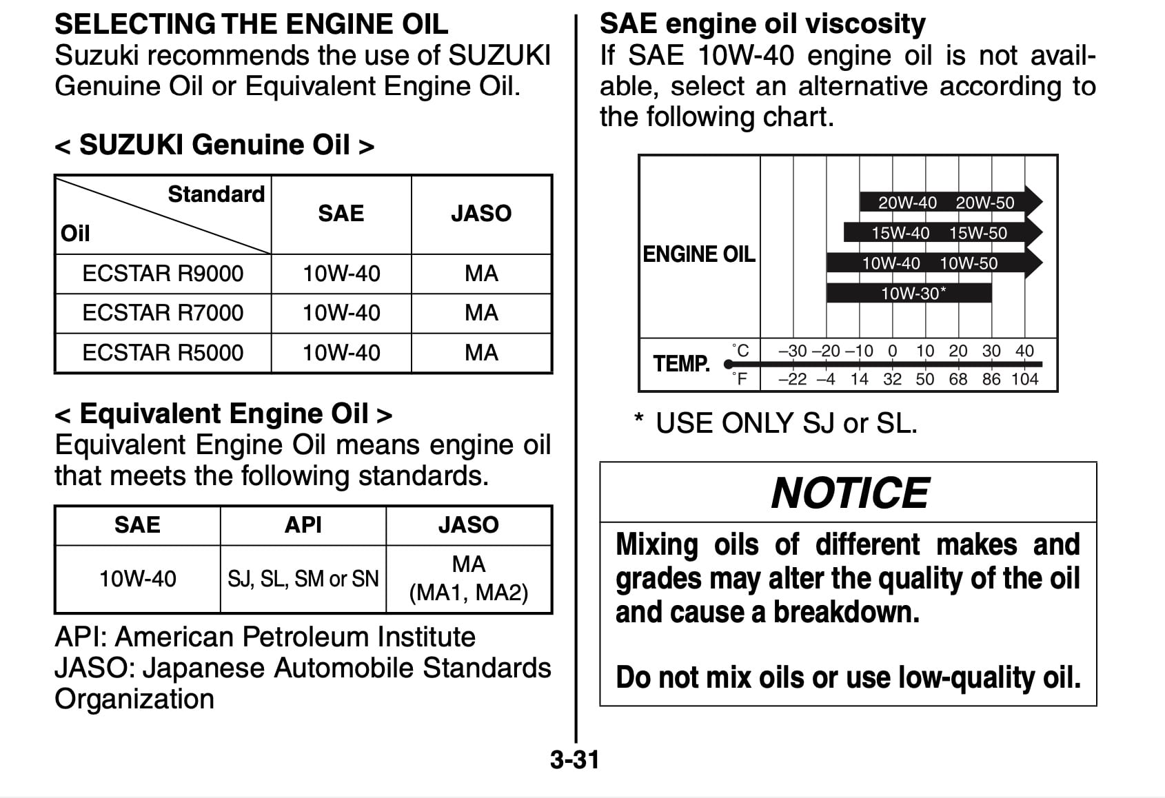 2022 Suzuki GSX-S1000 Maintenance Schedule screenshot 4