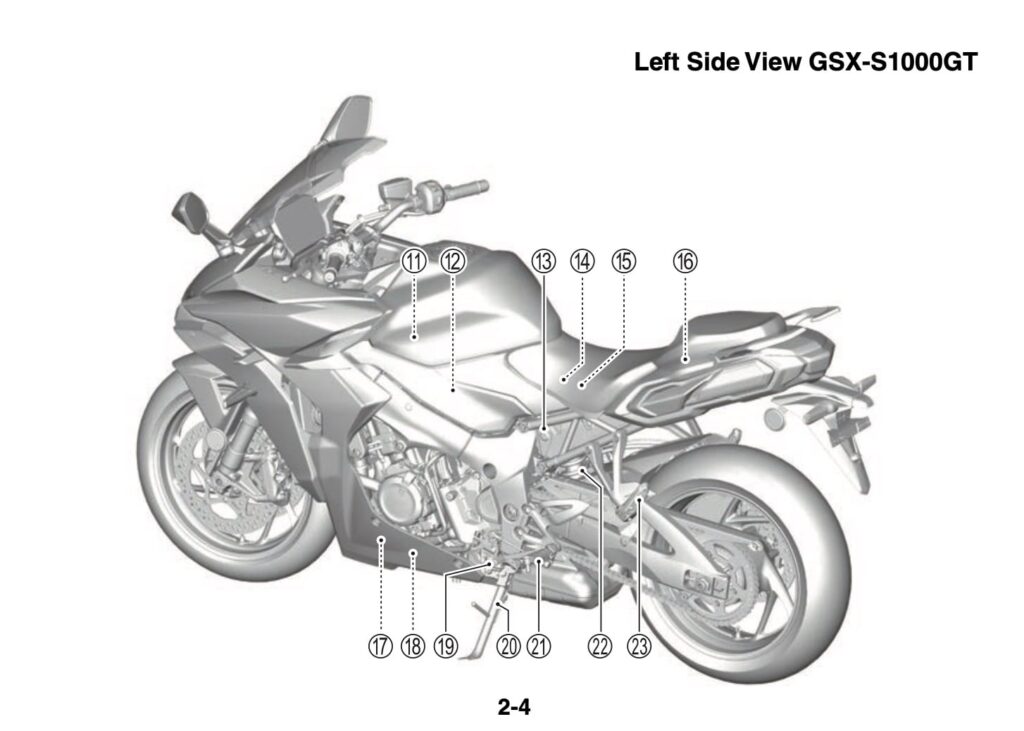 Suzuki GSX-S1000GT owner's manual screenshot 1