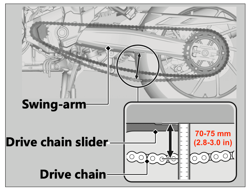 Honda NT1100 drive chain slack measurement diagram