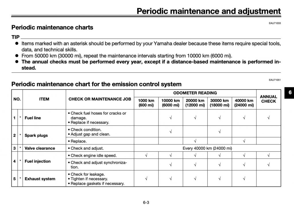 Yamaha Tracer 700 maintenance schedule screenshot 2