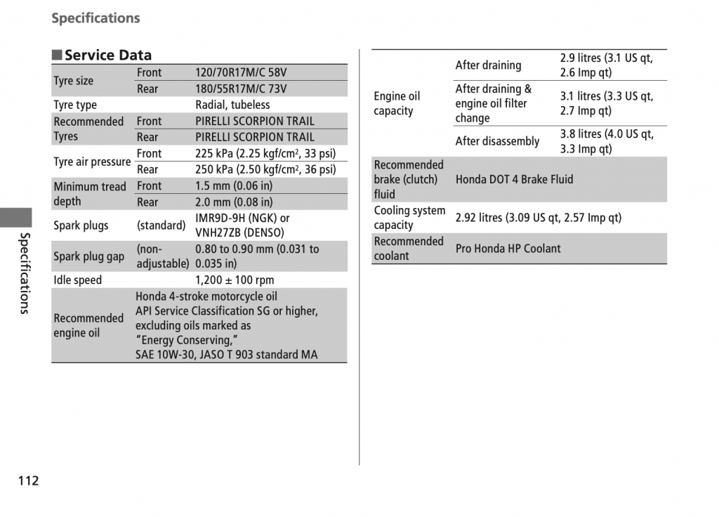 2011-2014 Honda VFR800X 1st gen maintenance schedule screenshot 3