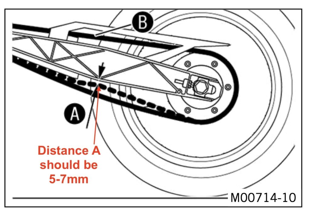 KTM 390 adventure chain tension diagram