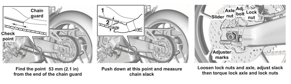 2022 Yamaha XSR900 measuring and adjusting drive chain slack
