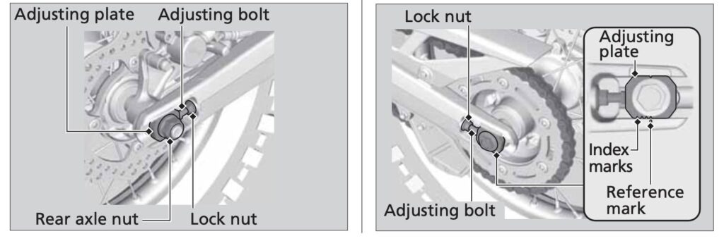 Honda CRF250L Chain slack measurement and adjustment | Honda CRF250L (2013-2020) Maintenance Schedule and Service Intervals