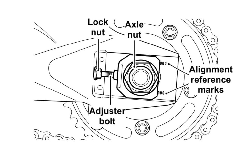 Suzuki B-King chain alignment tension slack adjustment