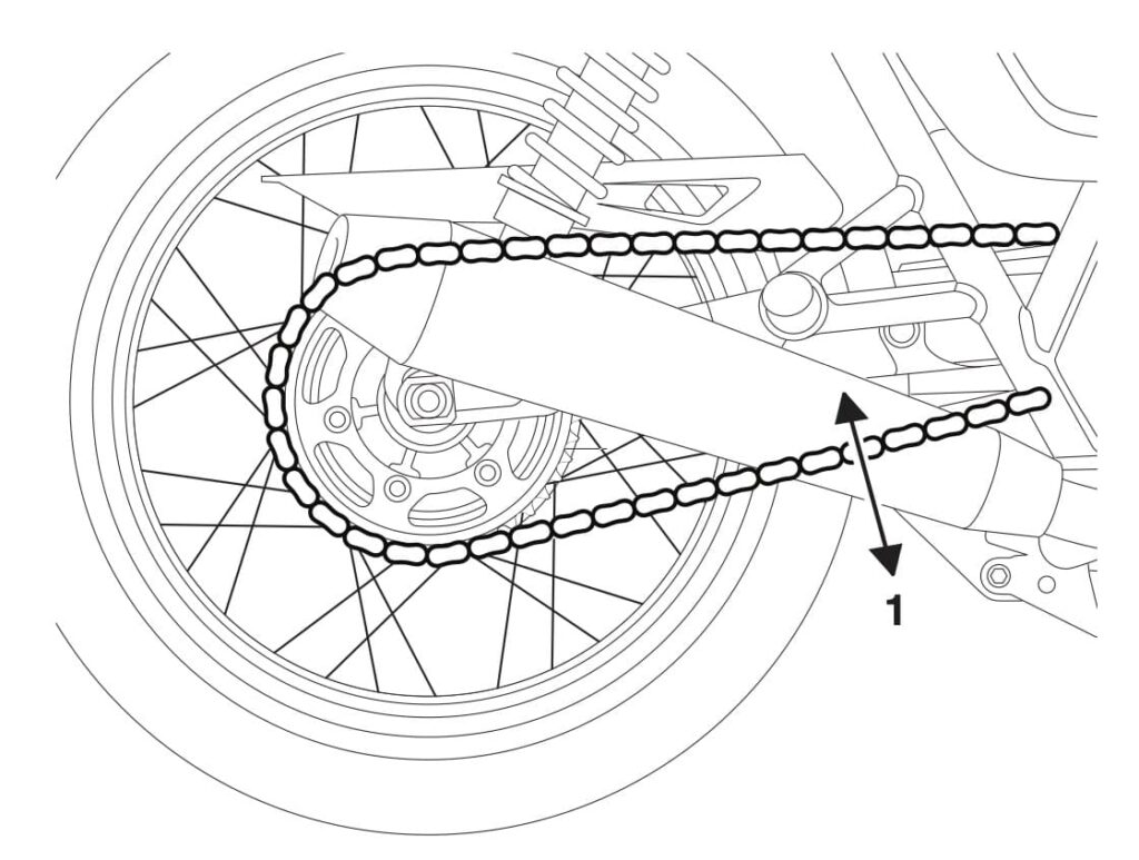Triumph motorcycle chain slack measurement
