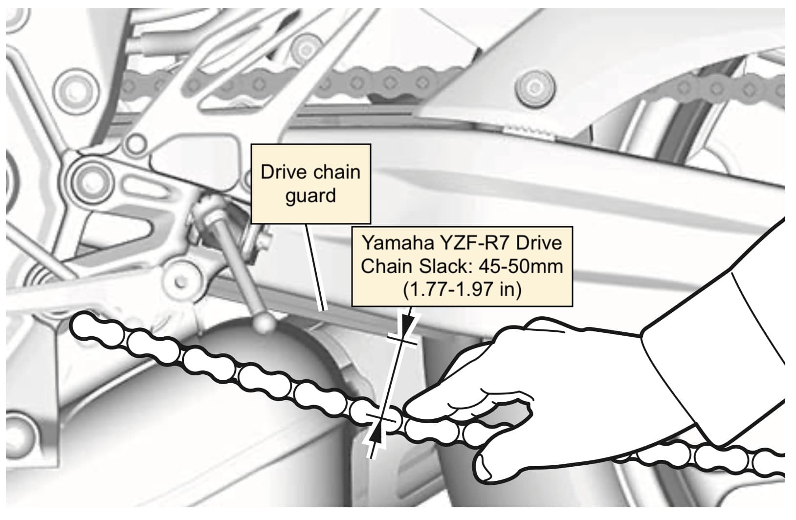 Yamaha YZF-R7 Drive Chain Slack