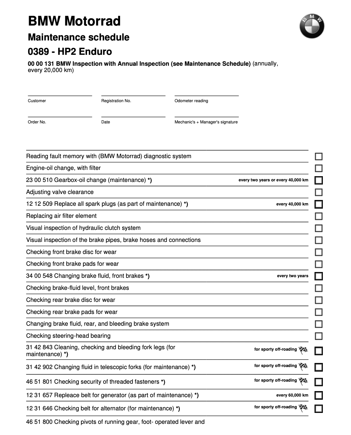 BMW HP2 Enduro Maintenance Schedule and Service Intervals