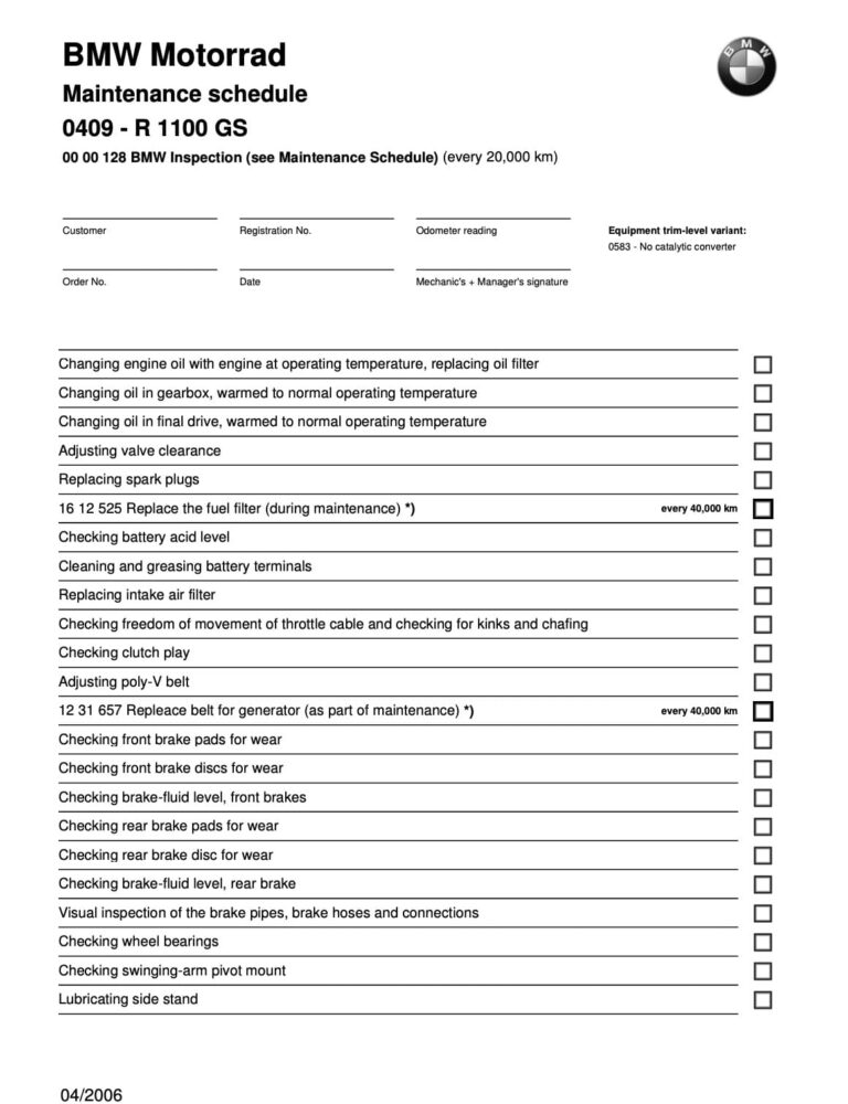 R1200GS MAINTENANCE SCHEDULE visual data 4