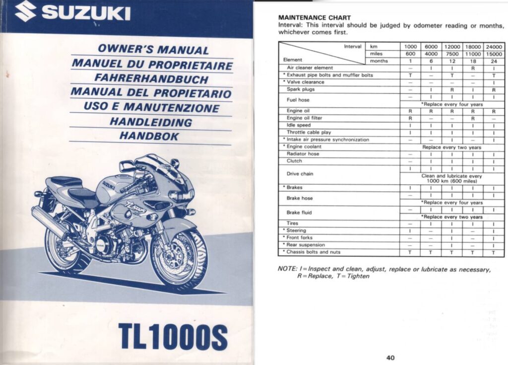 Suzuki TL1000S maintenance schedule from manual