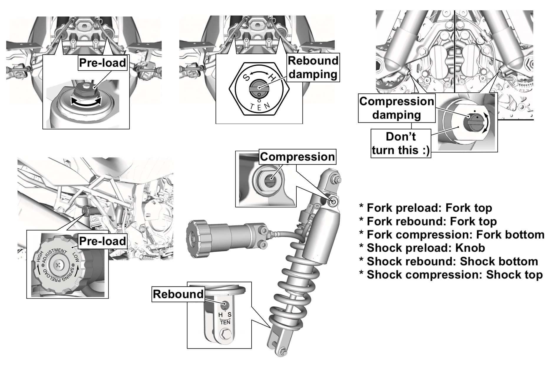 Suzuki VStrom 800DE (2023+) Maintenance Schedule