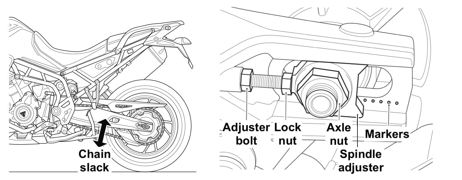 TRIUMPH TIGER 900 MAINTENANCE COST visual data 7