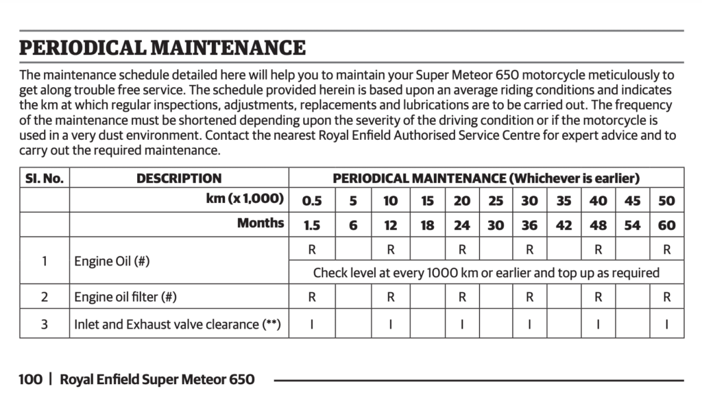 Royal Enfield Super Meteor 650 owner's manual maintenance schedule screenshot 4