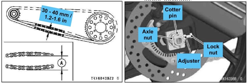 2024 Kawasaki Ninja ZX-6R 636 chain adjustment