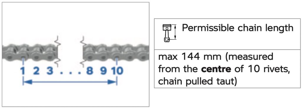 BMW M 1000 R max chain length