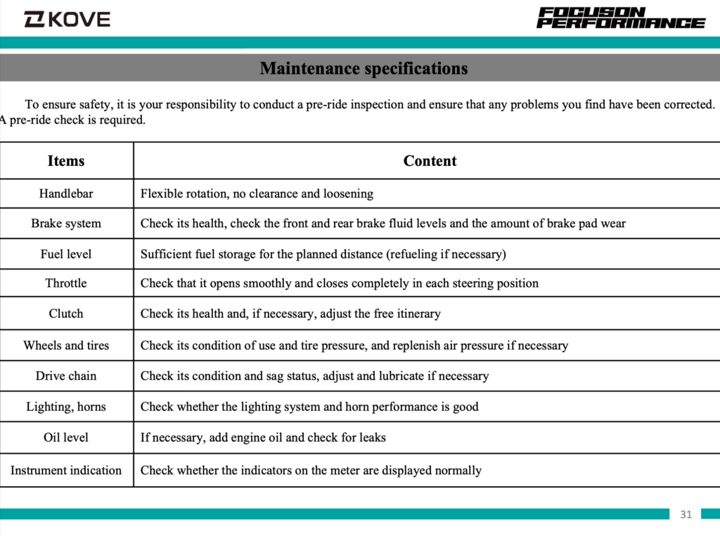 Kove 450R Rally manual maintenance schedule 3