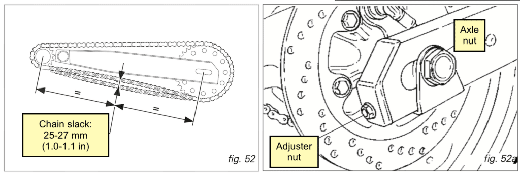 Ducati Multistrada 620 chain slack measurement and adjustment labeled