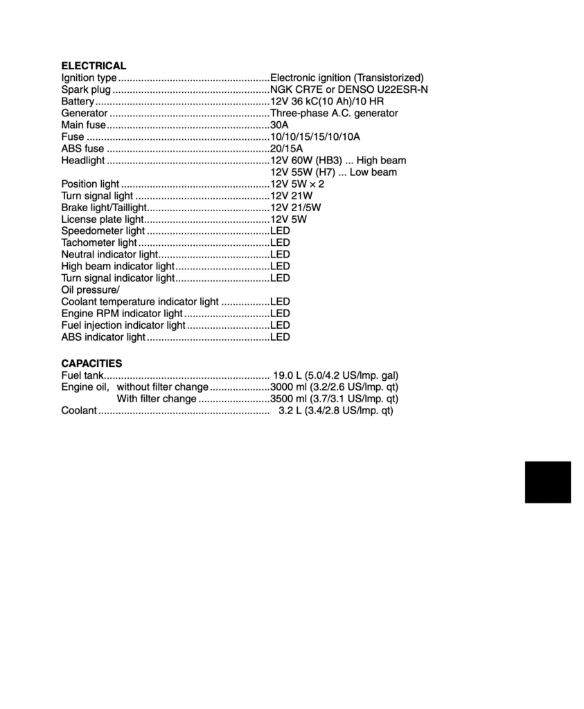 Suzuki GSX1250FA maintenance schedule from manual 4