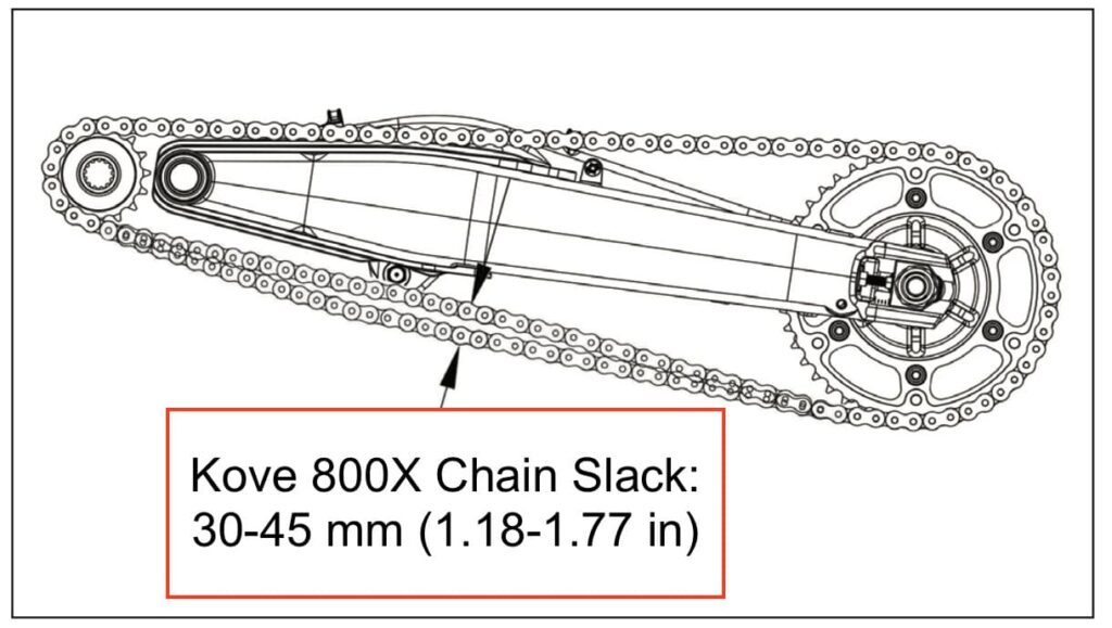 Kove 800X Chain Slack