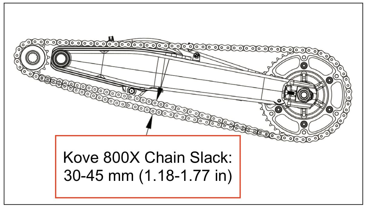 Kove 800X Maintenance Schedule and Service Information