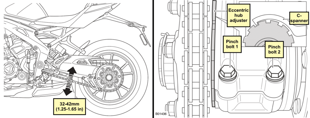 Triumph Speed triple 1200 rs adjusting chain tension graphic